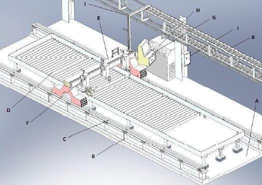 Gantry CNC Plasma Oxy-fuel Cutting Machine HZSG4000 3000x12000mm  MAXPRO200
